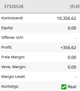 fxblue konto woche 1