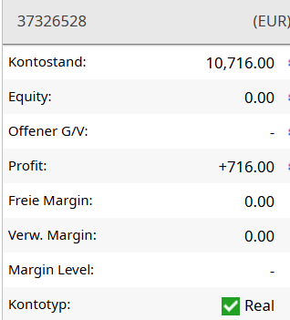 fxblue konto woche 2