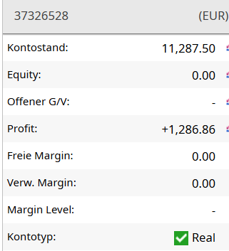 fxblue konto woche 4