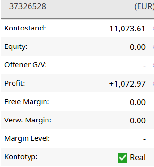 fxblue konto woche 5