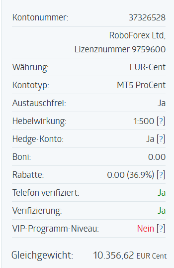 roboforex konto woche 1
