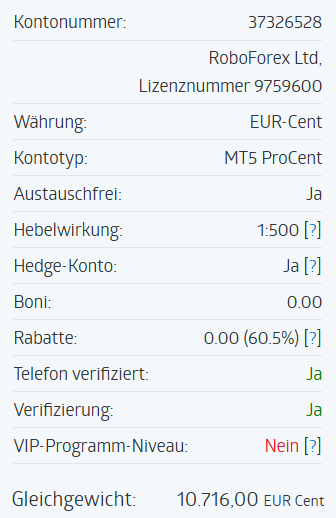 roboforex konto woche 2