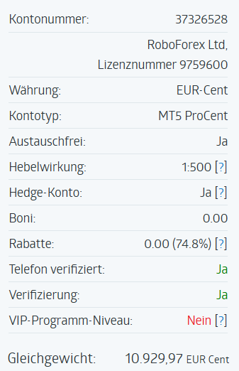 roboforex konto woche 3