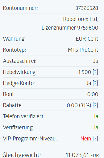 roboforex konto woche 5